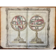 Zodiac Spheres 1766 Brion DE LA Tour/desnos Antique Copper Engraved MAP