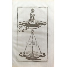 Antique engravings, old oil lamps for funerals, 1719.