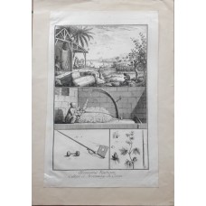 Copperplate engraving – impression from a copper plate