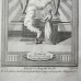 Paul Wright 1782 Folio Religious Copper Plates. Antique Prints